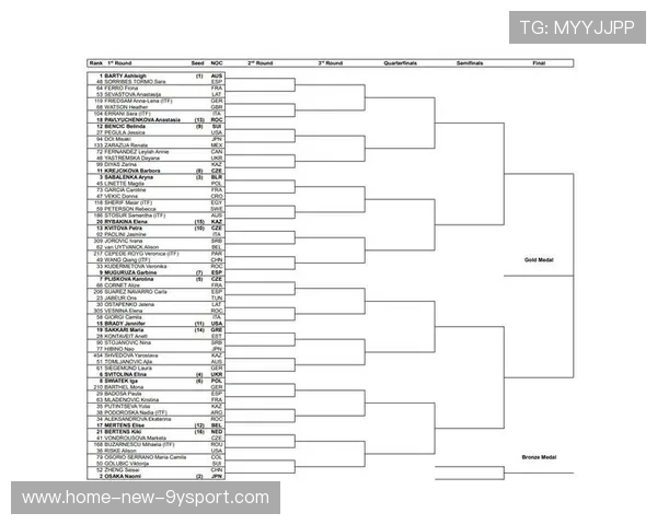 公开赛签表公布，多位强力对手落入同组引关注